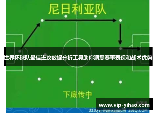 世界杯球队最佳进攻数据分析工具助你洞悉赛事表现和战术优势