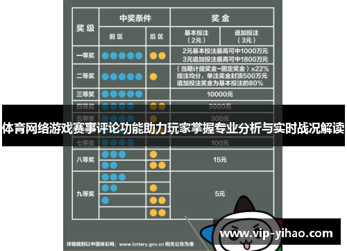 体育网络游戏赛事评论功能助力玩家掌握专业分析与实时战况解读