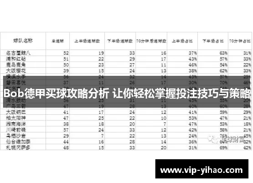 Bob德甲买球攻略分析 让你轻松掌握投注技巧与策略