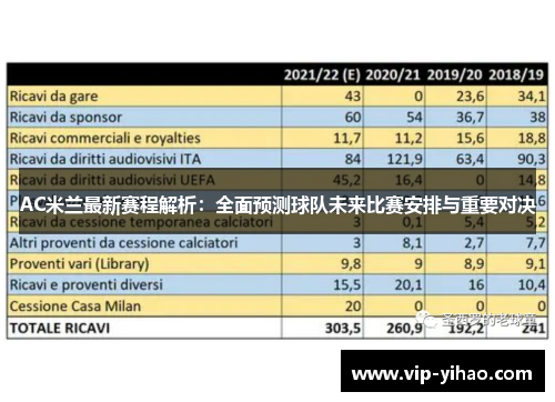 AC米兰最新赛程解析：全面预测球队未来比赛安排与重要对决