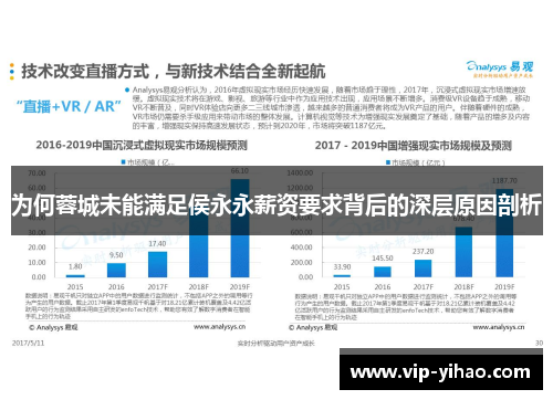 为何蓉城未能满足侯永永薪资要求背后的深层原因剖析