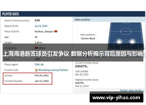 上海海港新签球员引发争议 数据分析揭示背后原因与影响