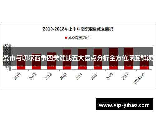 曼市与切尔西争四关键战五大看点分析全方位深度解读