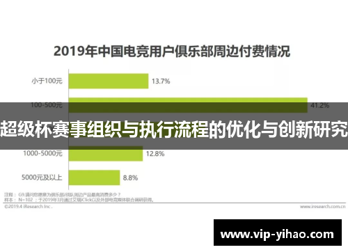 超级杯赛事组织与执行流程的优化与创新研究