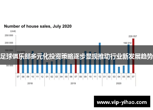 足球俱乐部多元化投资策略逐步显现推动行业新发展趋势