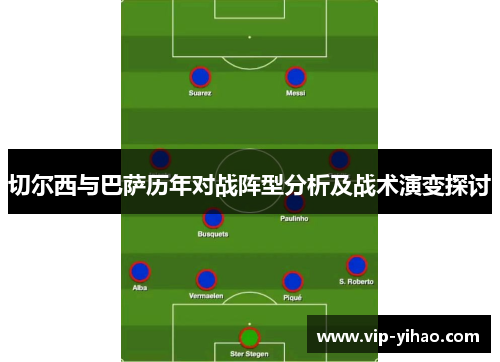 切尔西与巴萨历年对战阵型分析及战术演变探讨