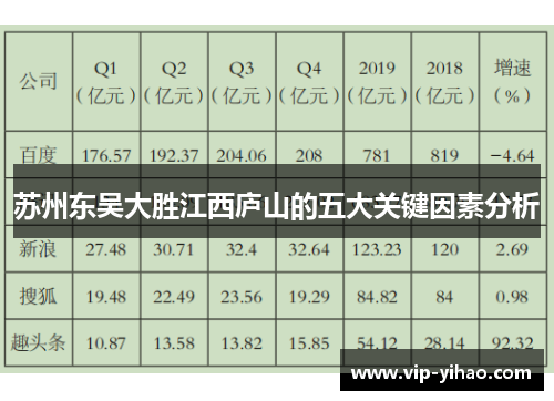 苏州东吴大胜江西庐山的五大关键因素分析