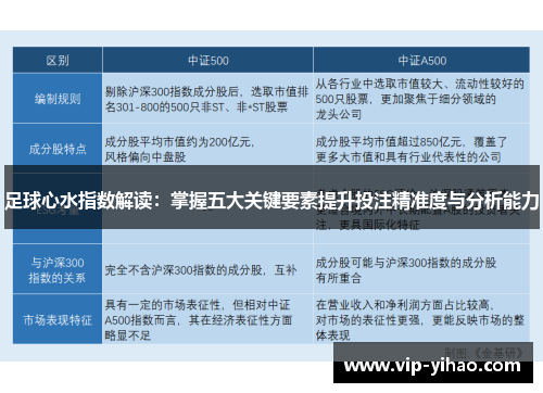 足球心水指数解读:掌握五大关键要素提升投注精准度与分析能力