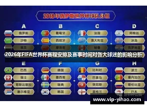 2026年FIFA世界杯赛程安排及赛事时间对各大球迷的影响分析